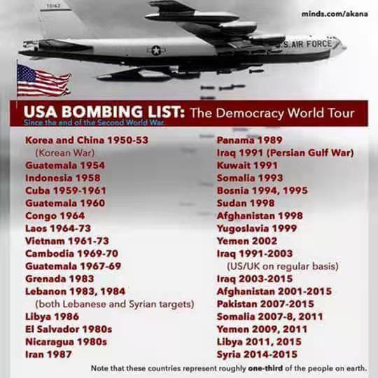 Liste der Länder, die die Vereinigten Staaten von Amerika bombardiert haben