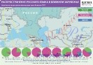 Распространение русского языка в ближнем зарубежье