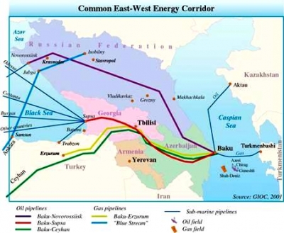 Энергетический коридор между Востоком и Западом