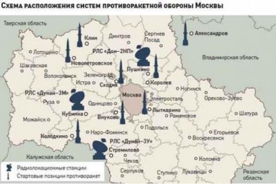 Схема расположения систем ПРО Москвы